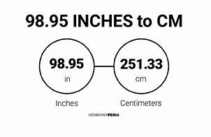 Image result for 98 Cm in Inches