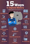 Image result for Why Is My Memory Usage so High