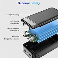 Image result for Power Bank Gppb15