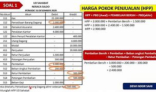 Image result for HPP Penjualan