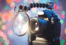 Image result for Camera Kaleidoscope Filter Effects
