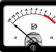 Image result for High Degree Low Meter