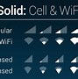 Image result for Android WiFi Symbols