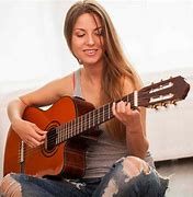 Image result for Sharp and Flat Guitar Chords