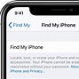 Image result for What Are the Things to Check When Buying iPhone