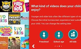 Image result for Setting Parental Controls On Kindle Fire