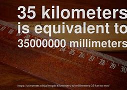 Image result for 3Mm How Big