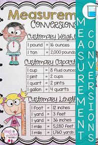 Image result for 4th Grade Metric Conversion Chart