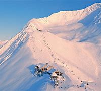 Image result for Snow Depth Comparison at Alta Ski Resort