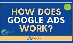 Image result for How Google Ads Work