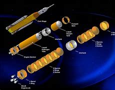 Image result for CivRev Space Rocket