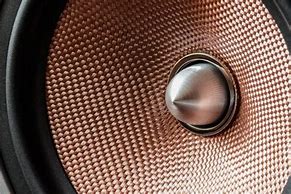 Image result for Best Car Stereo Speakers