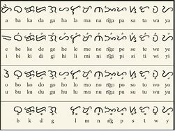 Image result for Tagalog Written Language