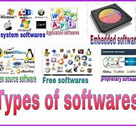 Image result for What Is Computer Software