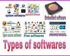 Image result for Software Programs