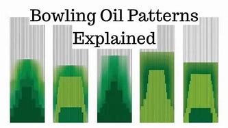 Image result for Bowling Sport Shot Oil Patterns