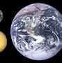 Image result for Titan Moon Methane Oceans