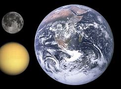 Image result for Moon Size Compared to Earth