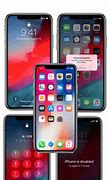 Image result for iPhone Unlock PC