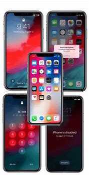 Image result for How to Unlock iPhone Posscode