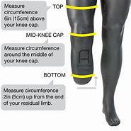Image result for Below-Knee Prosthetic Measurement Form