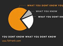 Image result for What You Don't Know