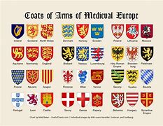 Image result for Medieval European Names