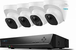 Image result for Security Camera Styles