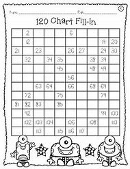 Image result for 120 Chart Classroom