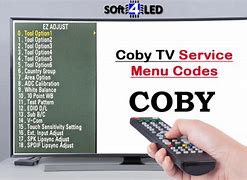 Image result for Coby TV Problems