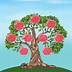 Image result for Blank Family Tree Designs