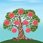 Image result for Clip Art Family Tree Layout