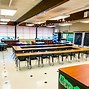 Image result for Classroom Desk Back View
