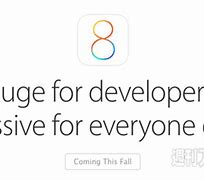 Image result for iPhone iOS 8