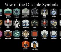 Image result for Destiny 2 Raid Symbols