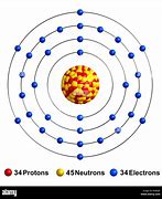 Image result for Selenium Atomic Structure