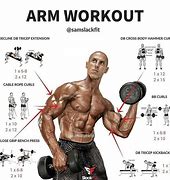 Image result for Arm Day Workout Cartoon