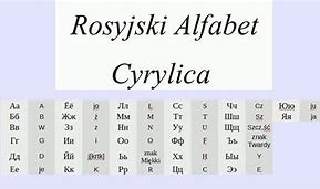 Image result for cyrylica