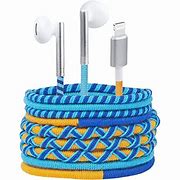 Image result for Earbuds in Ears