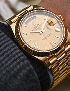 Image result for Rolex On Hand