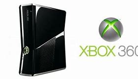 Image result for Xbox 360 DIY Hacking