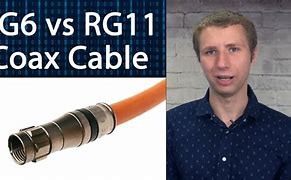 Image result for iPhone 5S Coax Cable
