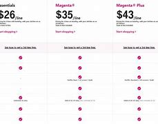 Image result for Verizon Cell Phone Plans Family