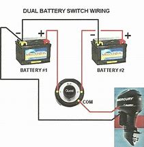 Image result for Two Ground Battery Cable Wire Car