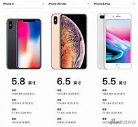 Image result for iPhone XS Max 尺寸