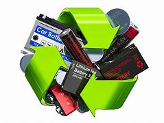Image result for Images of Hosehold Batteries