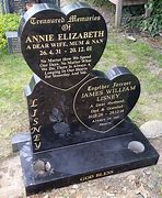 Image result for Texts in Tombstones