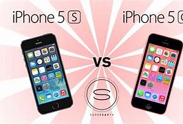 Image result for iPhone 5C vs Nokia 520