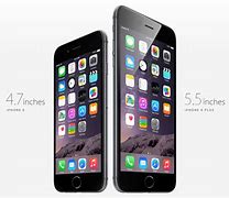 Image result for When New iPhone 6