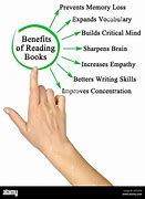 Image result for Advantages of Reading Books